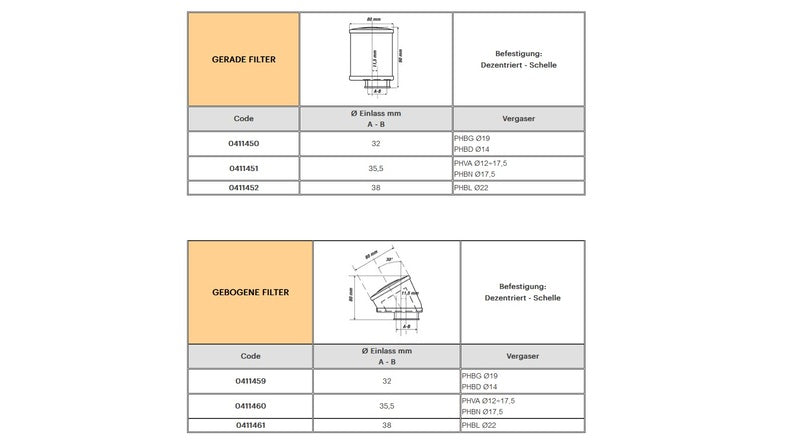 MALOSSI Luftfilter Rot E14 Ø 38 Schräg 30° für PHBL 22 Vergaser