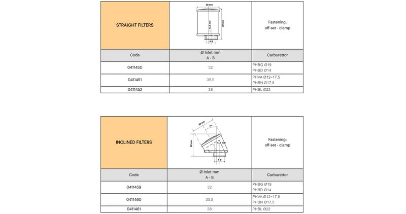 MALOSSI Luftfilter Rot E14 Ø 38 Schräg 30° für PHBL 22 Vergaser