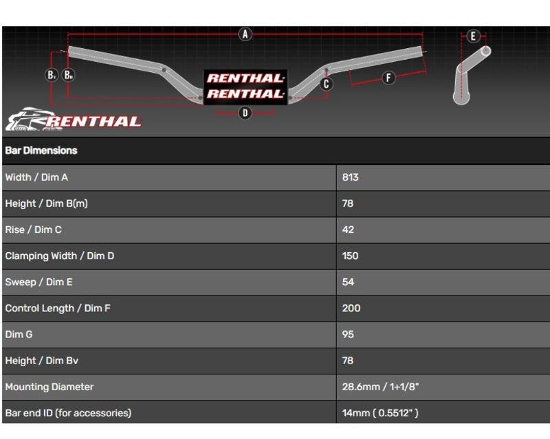 RENTHAL Lenker Street KTM Adventure