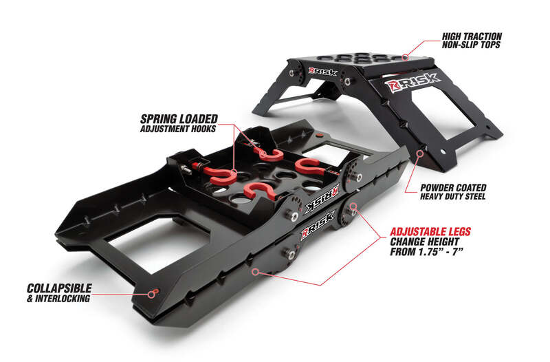 RISK RACING Verstellbarer Motocross-Startblock