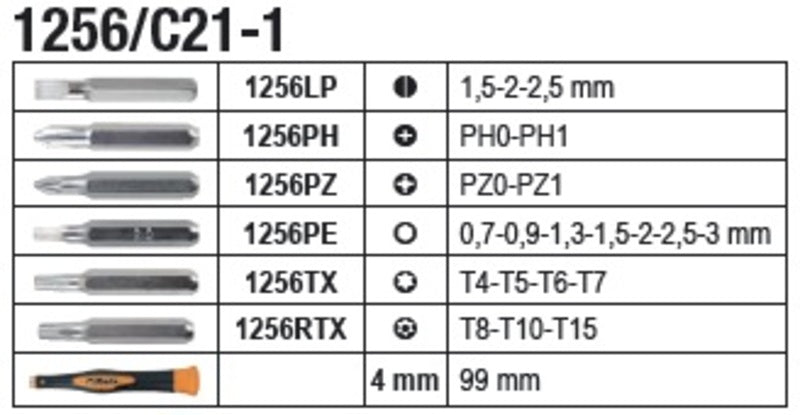 BETA-Sortiment mit 196 Werkzeugen