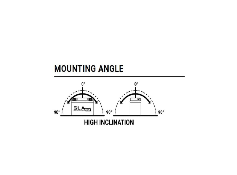 BATTERY SLA Wartungsfreie Batterie Werkseitig aktiviert - U1-500 FA