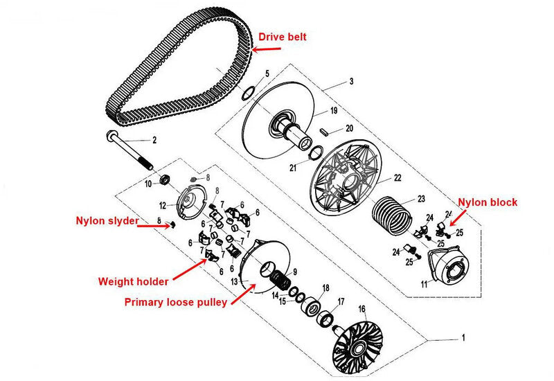 IRON BALTIC Drehmomentwandler - 0GR0-052100