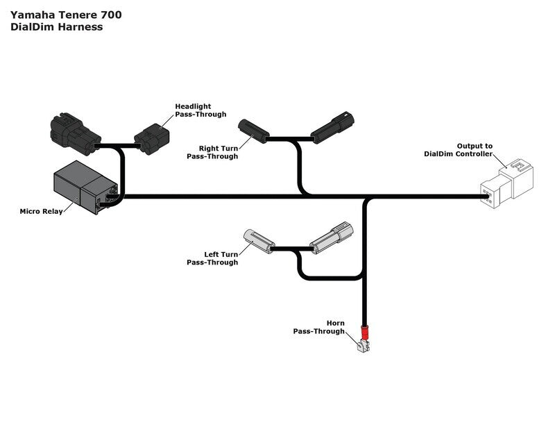 DENALI DialDim Kit D3 Nebellicht