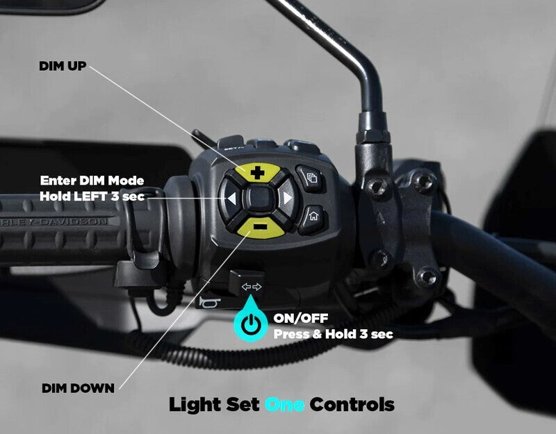 DENALI CANsmart™ Kit S4