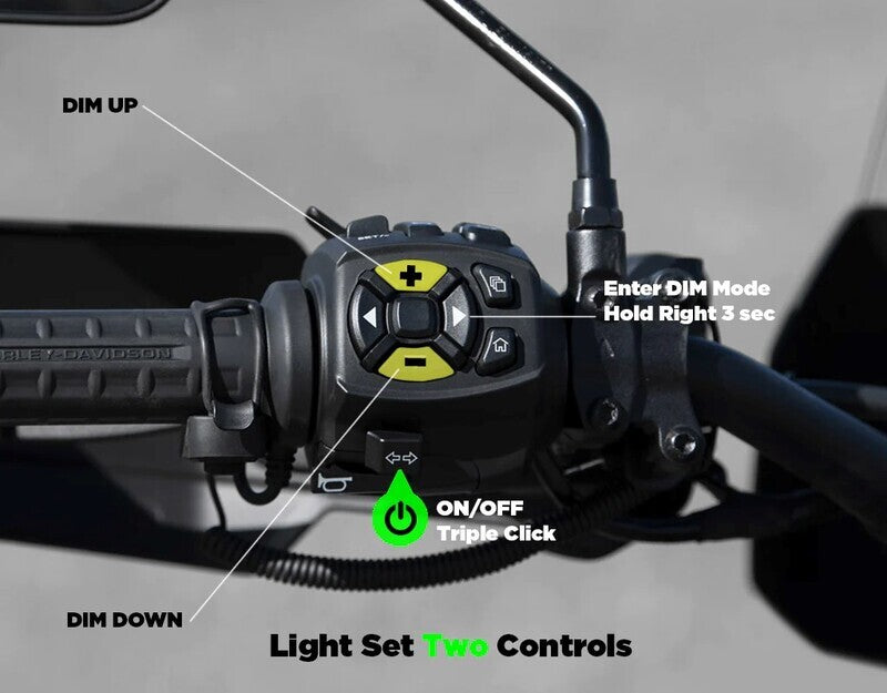 DENALI CANsmart™ Kit S4