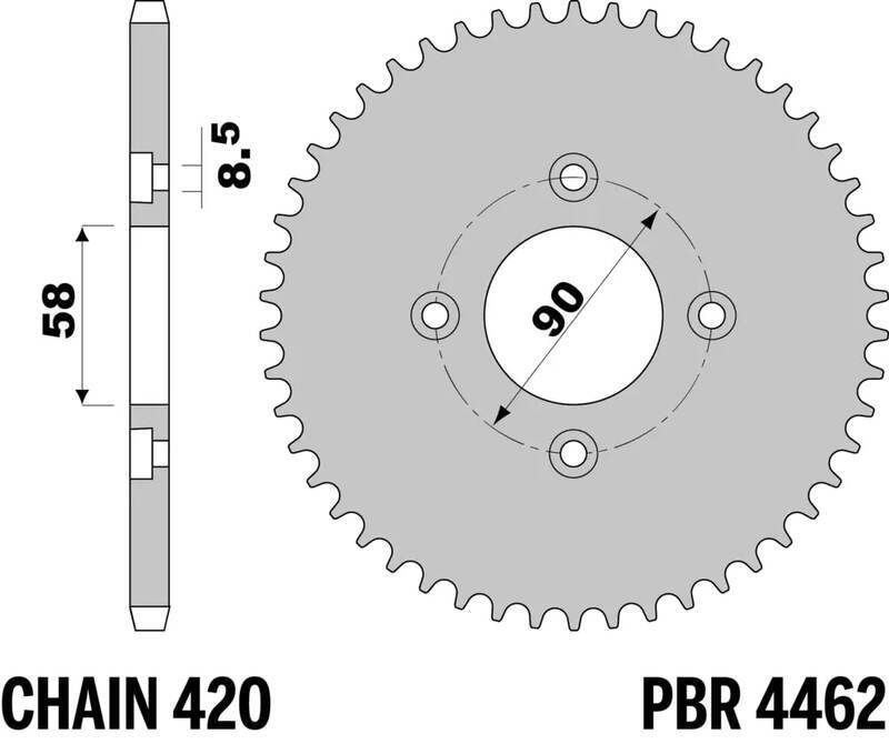 EK/PBR Kettenkit 420DEH 15/34 - standard Kettenrad