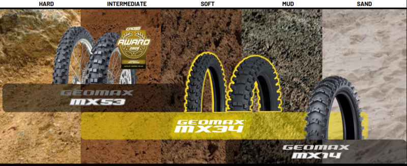 DUNLOP Reifen GEOMAX MX34 70/100-10 M/C NHS 41J TT