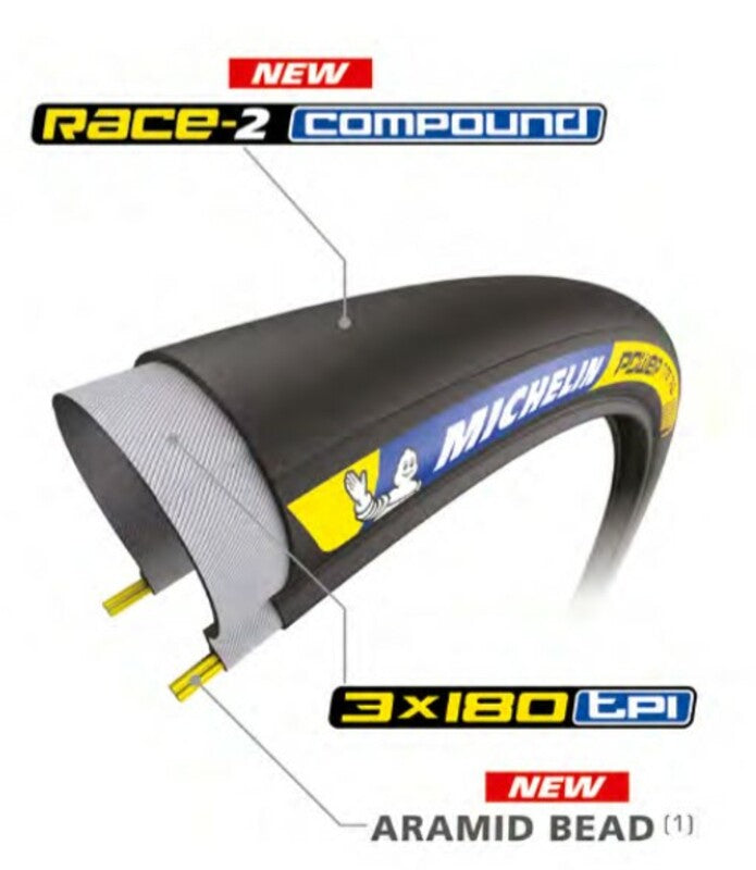 MICHELIN Tire 700X25 (25-622) Power Time Trial Black