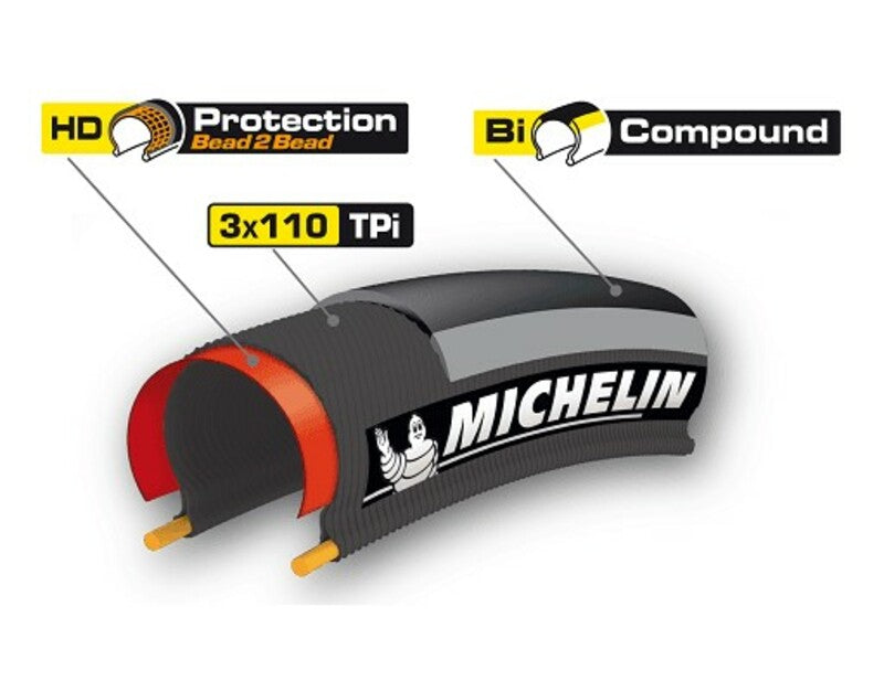 MICHELIN Tire 700X23 (23-622) Pro 4 V2 Black Serv/Course