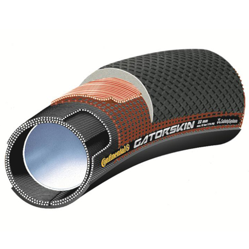 CONTINENTAL Tubular Sprinter Gatorskin 28x25mm