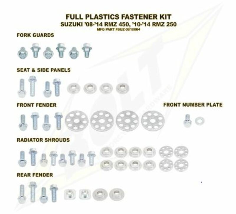 BOLT Kunststoff-Schraubensatz komplett Suzuki RM-Z450/250