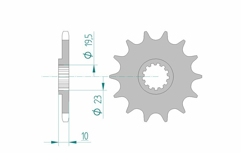 AFAM Selbstreinigendes Stahlritzel vorne 22303 - 520