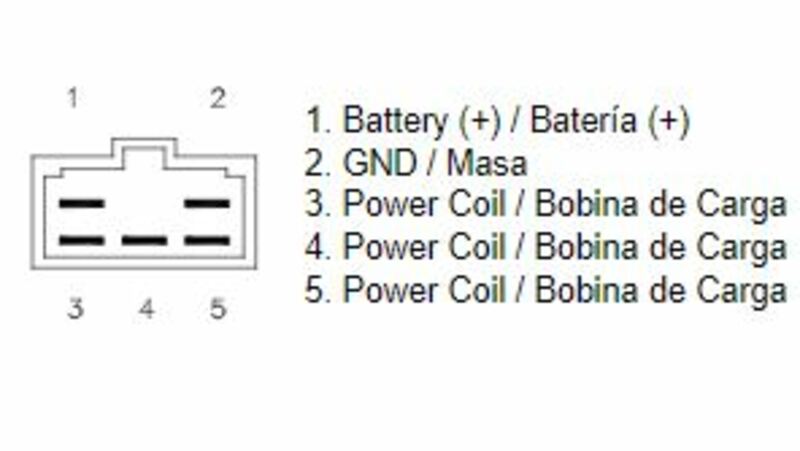 TECNIUM by DZE Regler