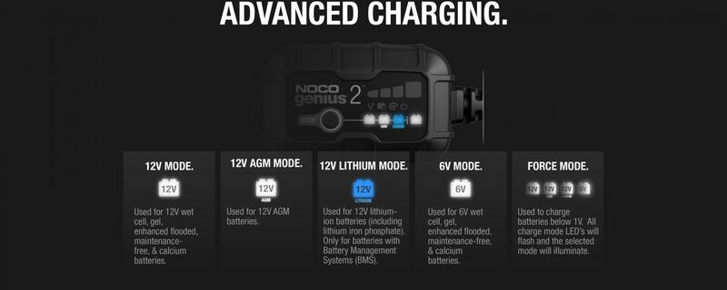 NOCO Genius2 Smart Batterieladeschellen mit integrierten Ösen 6/12V 2A