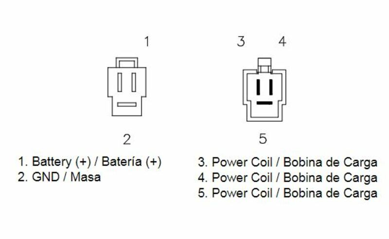 TECNIUM by DZE Regler