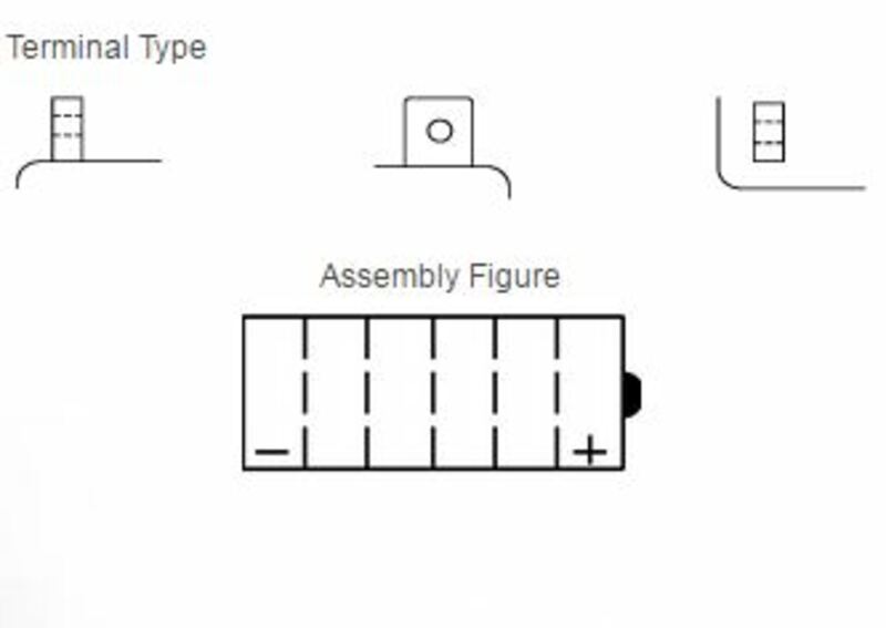 YUASA Blei/Säure Batterie ohne Säurepack - 51814