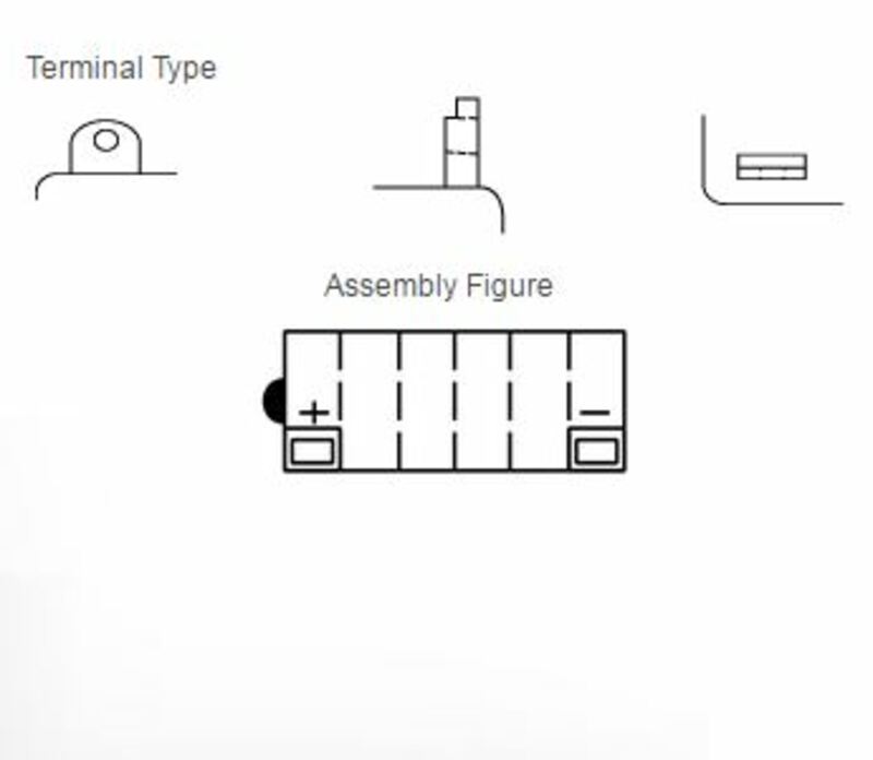 YUASA Blei/Säure Batterie ohne Säurepack - 12N12A-4A-1