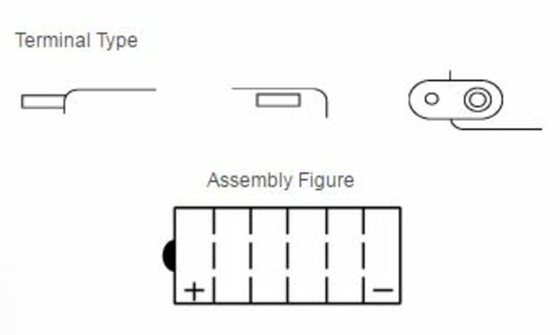 YUASA Blei/Säure Batterie ohne Säurepack - YHD-12