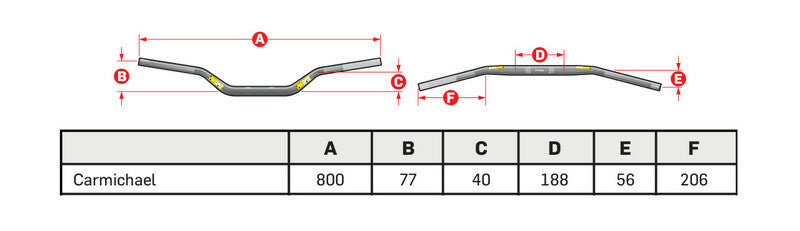 PRO TAPER Seven Height Carmichael Lenker