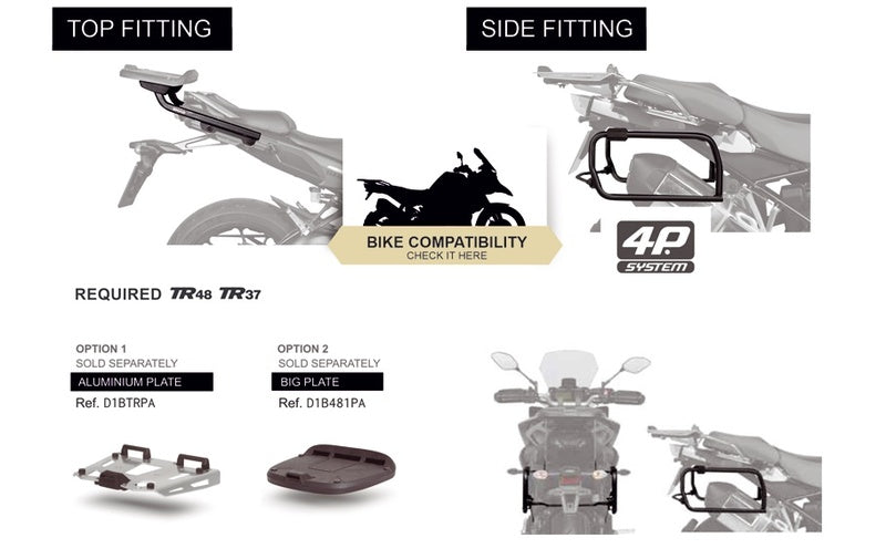 SHAD 4P System Montagesatz (seitlich)