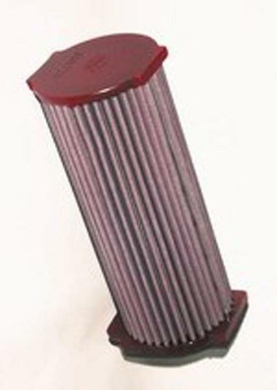BMC Super Quad Luftfilter - FM339/21