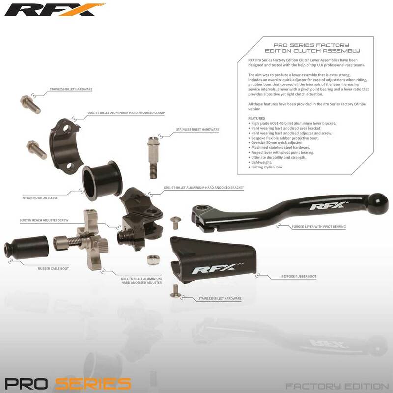 RFX Pro Kupplungsbaugruppe Ersatzhalterung Block (Hart eloxiert)
