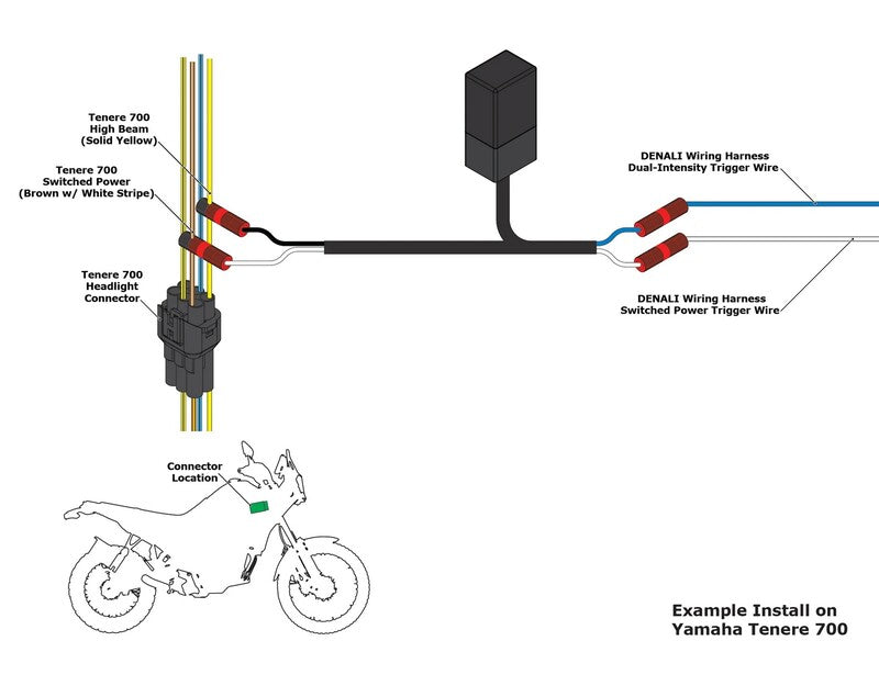 DENALI Trigger Wizard - Universeller Fernlichtauslöser für bodengeschaltete LED-Scheinwerfer