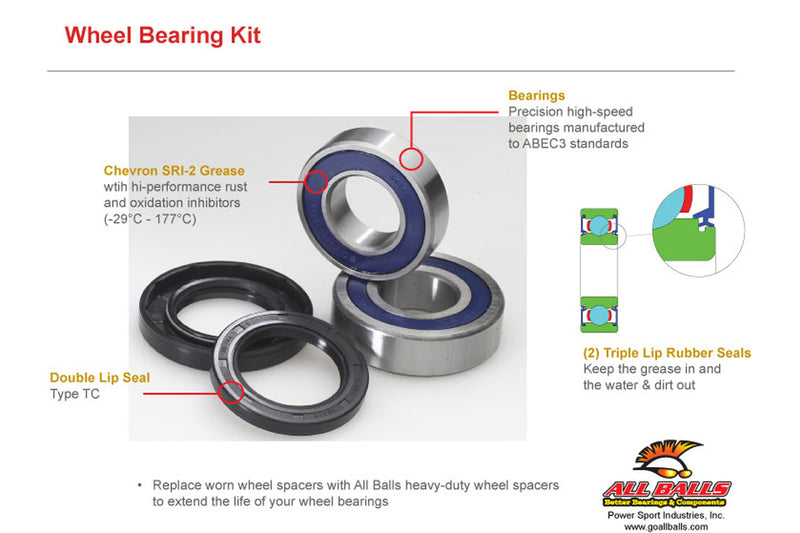 RADLAGER-KIT HINTERRAD FÜR EC, MC 125 '01-02, EC200,300 '99-02