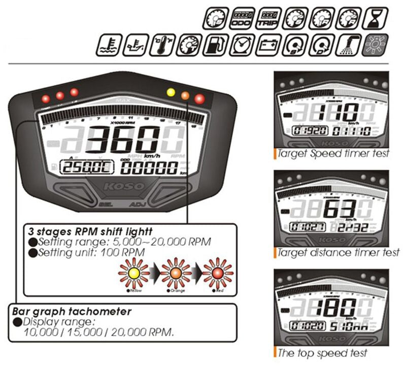 KOSO Digitaler Multifunktions-TachoDB02R universal