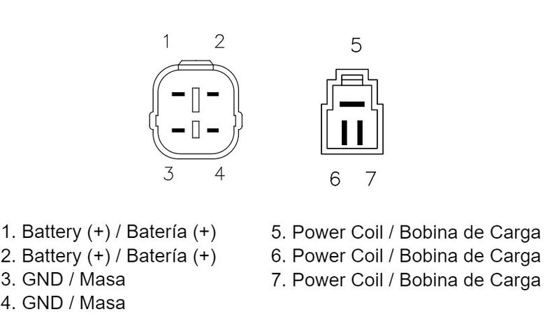 TECNIUM by DZE Regler