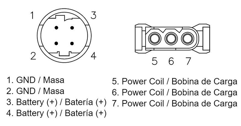 TECNIUM by DZE Regler