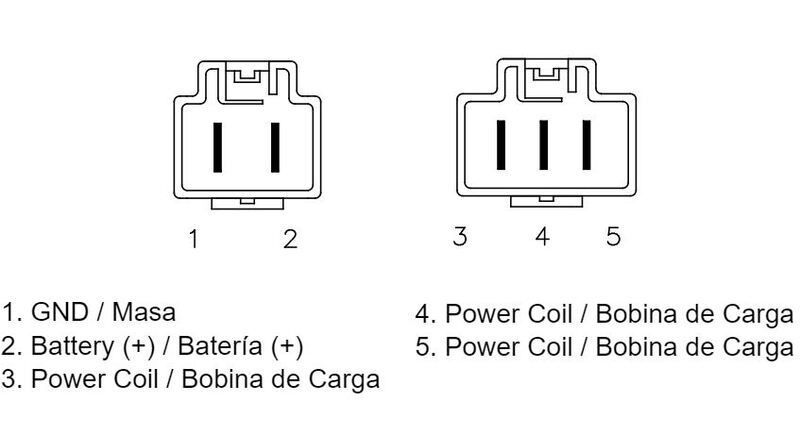 TECNIUM by DZE Regler
