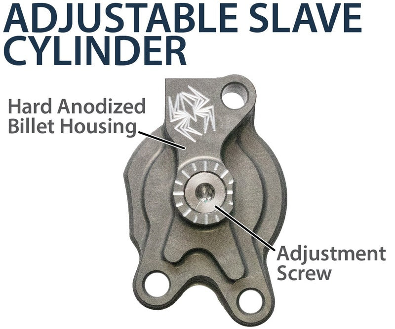 REKLUSE CoreEXP 3.0 (DDS) Kupplungssystem