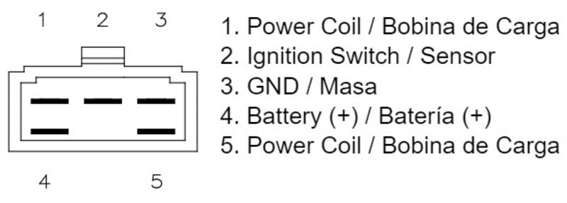 TECNIUM by DZE Regler