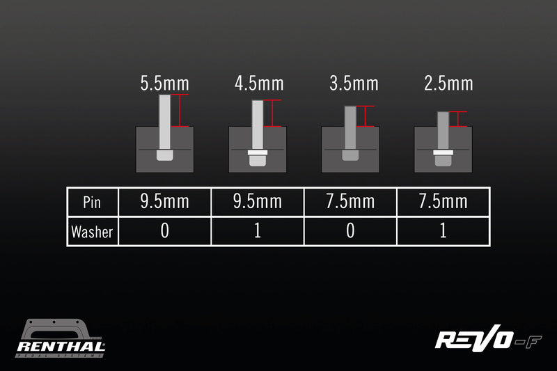 RENTHAL CYCLE Revo PDS03 Bolzen- und Unterlegscheiben-Kit