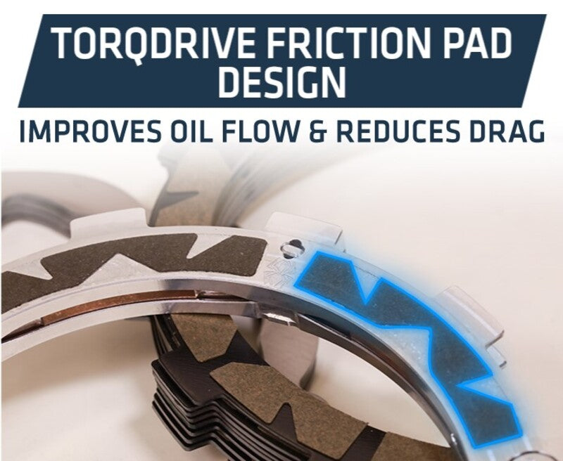 REKLUSE RadiusX 4.0 (DDS) Kupplungssystem