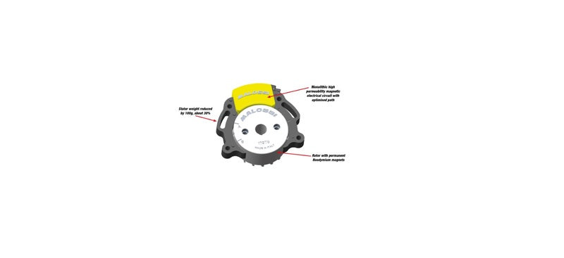 MALOSSI MHR Team II Innenrotorzündung für Moto 50cc