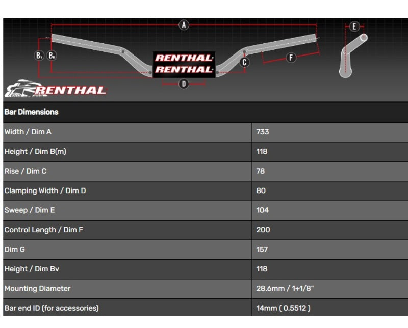 RENTHAL Lenker Medium (Touring)