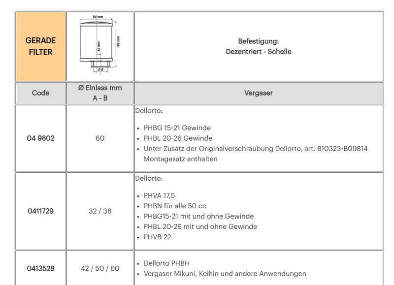 MALOSSI Luftfilter ROT E13 Mit ø 42/50/60 25° schräg Für Vergaser PHBH - Mikuni - Keihin