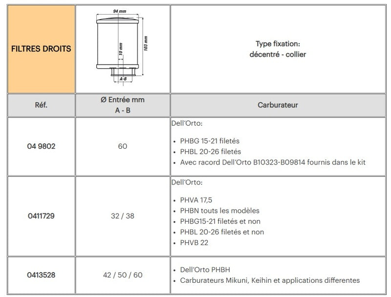 MALOSSI Luftfilter ROT E13 Mit ø 42/50/60 25° schräg Für Vergaser PHBH - Mikuni - Keihin