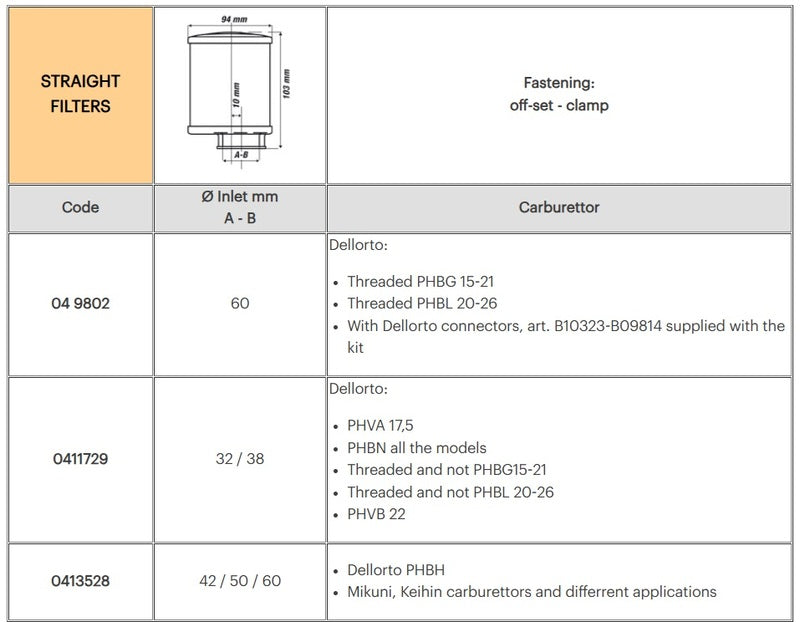 MALOSSI Luftfilter ROT E13 Mit ø 42/50/60 25° schräg Für Vergaser PHBH - Mikuni - Keihin