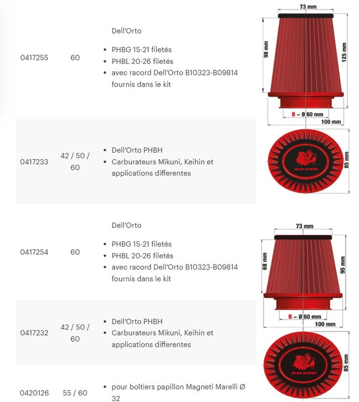MALOSSI Filter Rot E18 Ø 55/60 mm