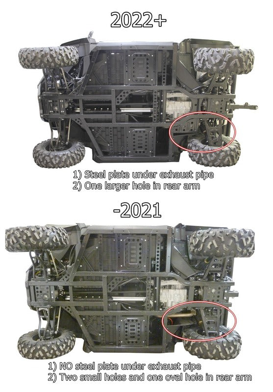 IRON BALTIC Kompletter Unterfahrschutz-Satz - CFMOTO UFORCE 1000 - Aluminium