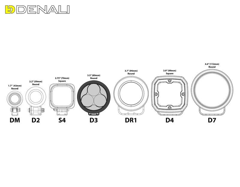 DENALI Universal Kit Fahrlicht D3