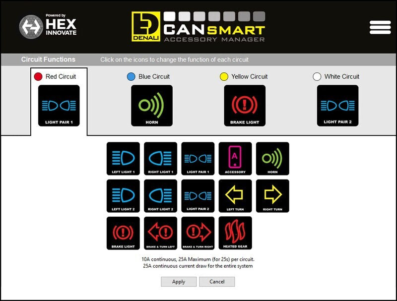 DENALI CANsmart™ Kit D2