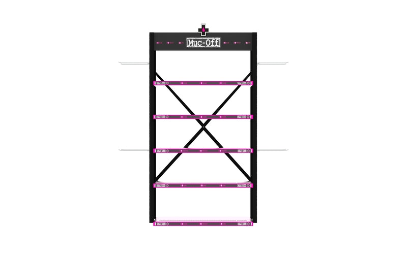 MUC-OFF Double Display