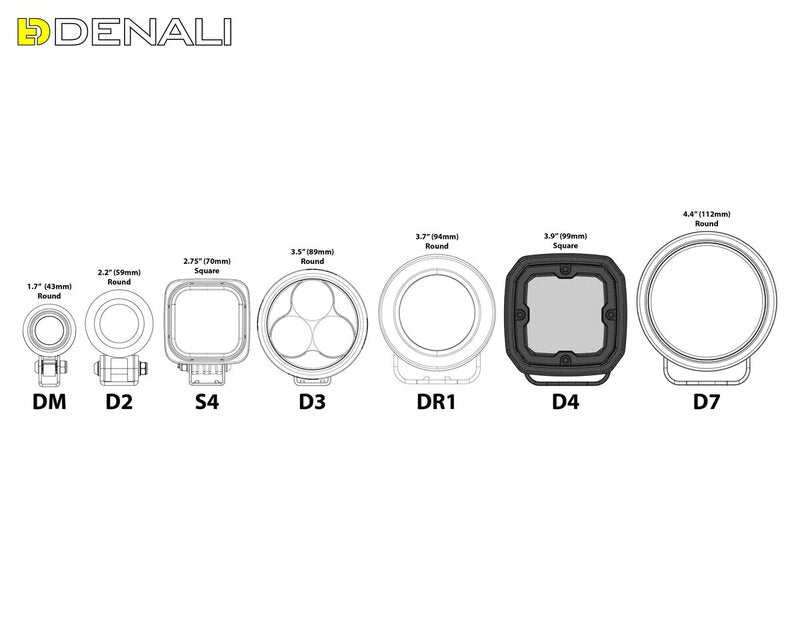 DENALI DialDim Kit DL4 - Universal