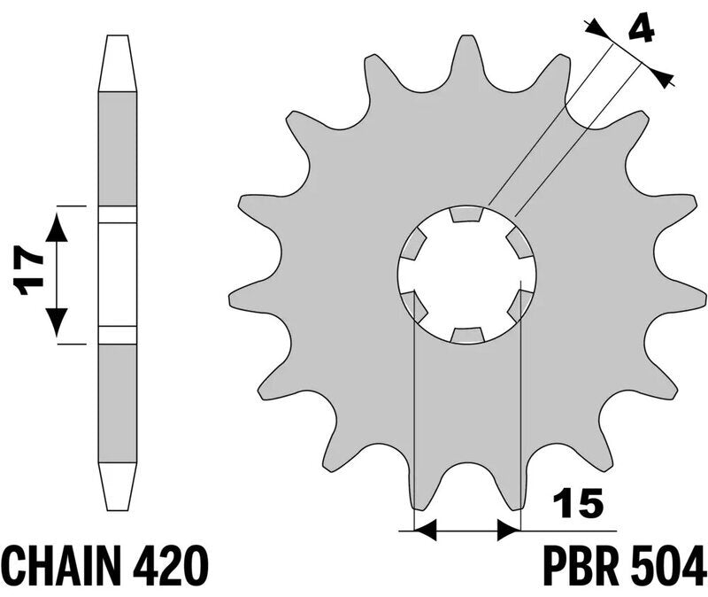EK/PBR Kettenkit 420DEH 13/49-120 - standard Kettenrad Stahl