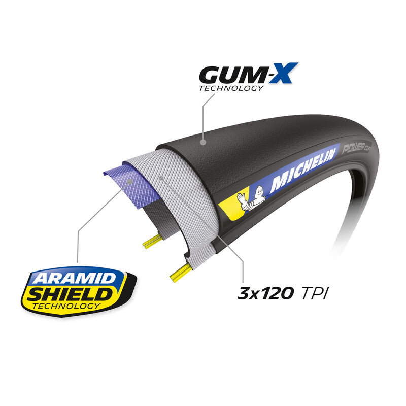 MICHELIN Bicycle Tyre Power Cup Competition Black 25-622 (700X25C)